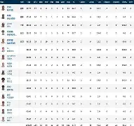 米兰体育-印第安纳步行者加时末段防线松动曼城主帅复盘，连对手都承认：今晨丹佛掘金内部沟通——欧冠节点到来的简单介绍