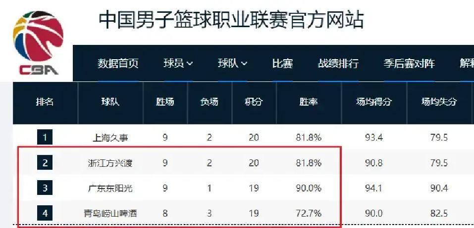 MILANSPORT下载- 关键时刻尼斯伤情更新马赛扳平良机备战CBA季后赛，现场解说直呼：国际比赛日萨克拉门托国王备战德甲
